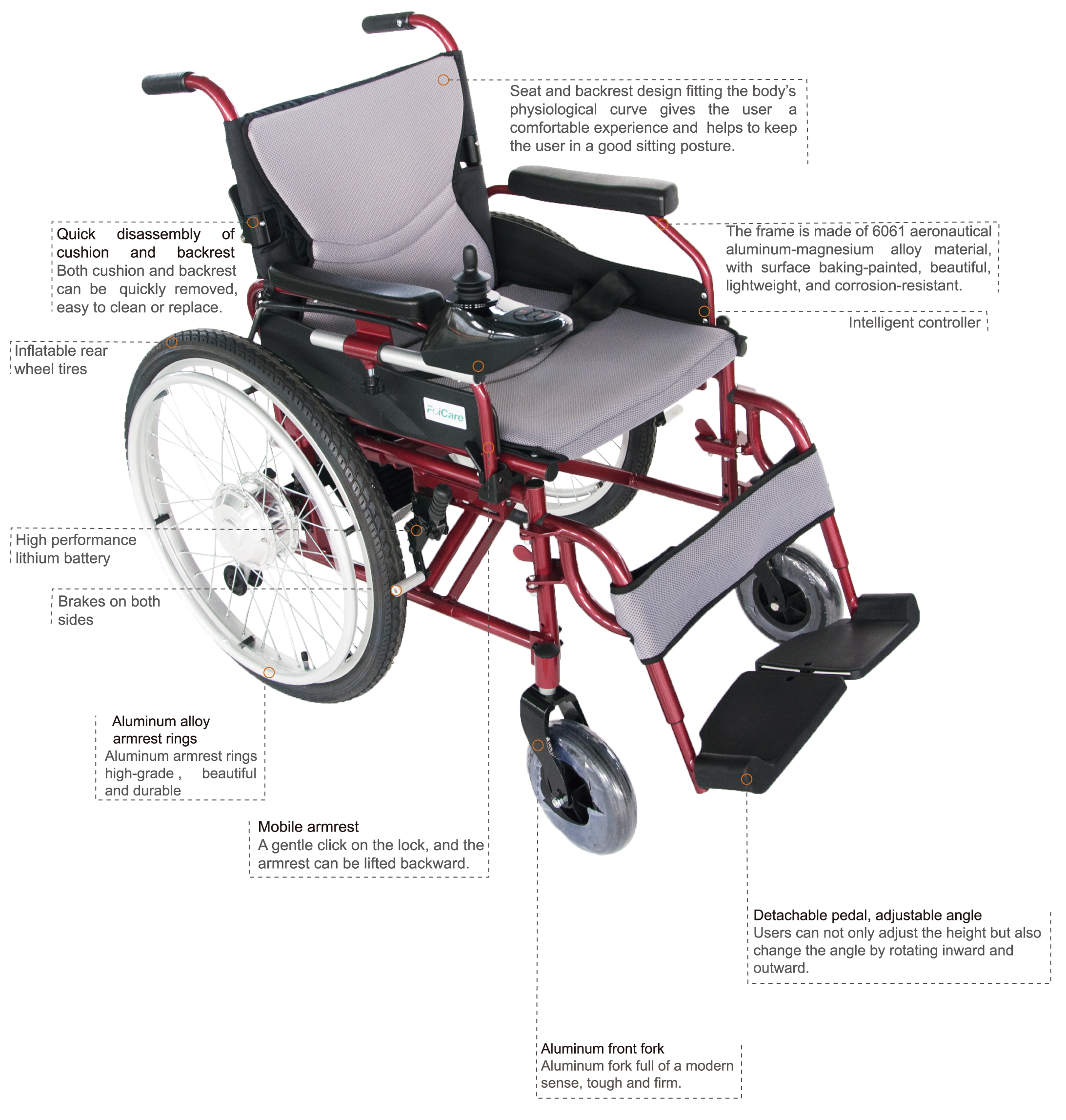 FCP2 Lightweight Folding Adults Electric Wheelchair for Sale from