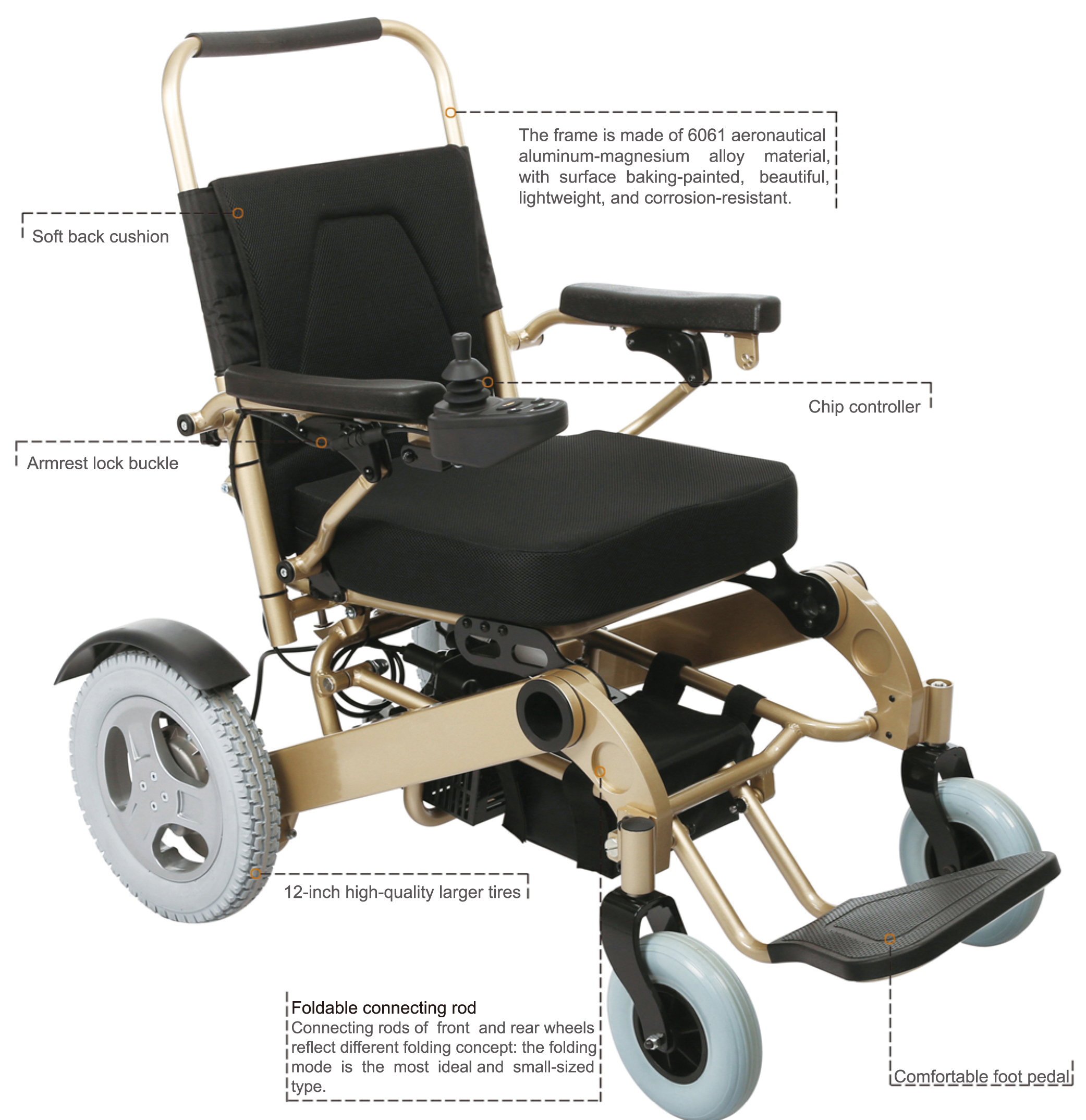 Folding Lightweight Motorized Wheelchair For Adults From China