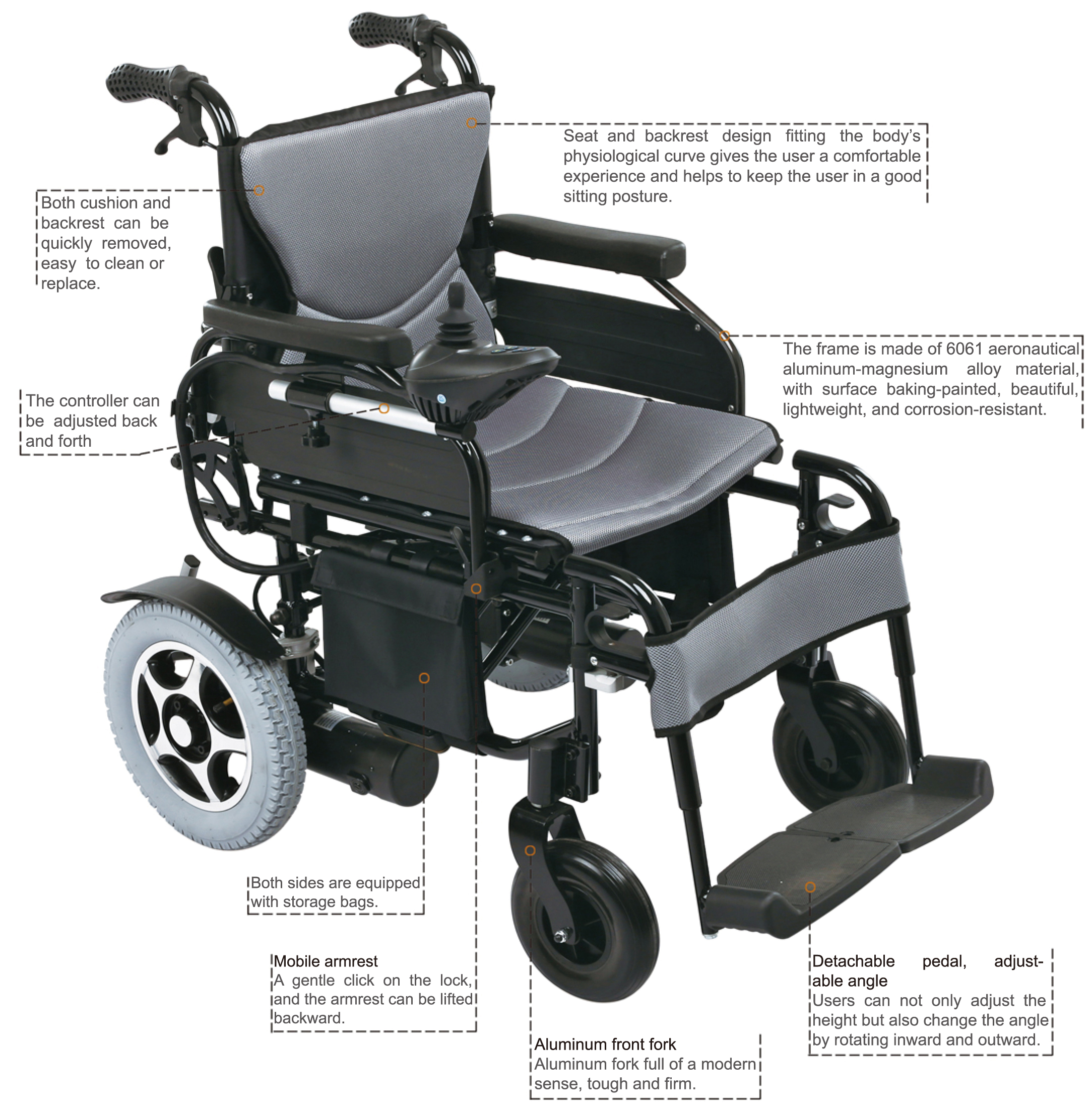 motorized wheelchair