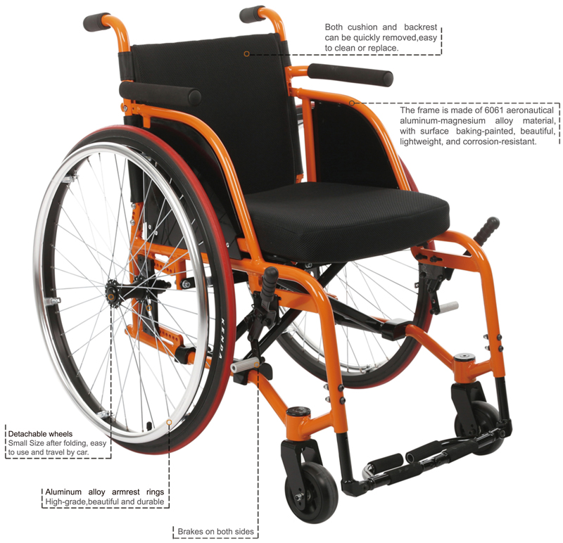 What are the Materials of the Wheelchair? - FOICARE